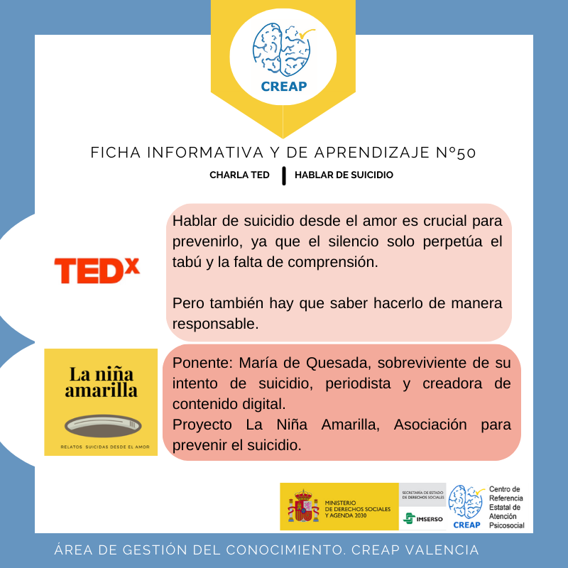Ficha de Información y Aprendizaje número 50