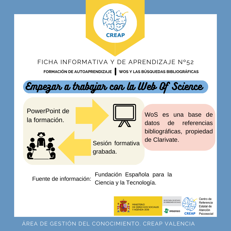 Ficha de Información y Aprendizaje número 52
